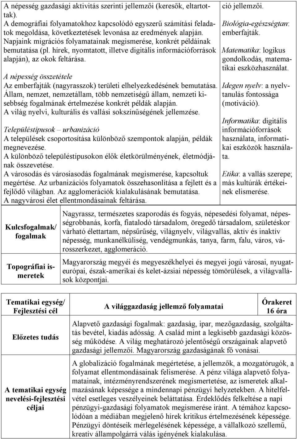 A népesség összetétele Az emberfajták (nagyrasszok) területi elhelyezkedésének bemutatása.