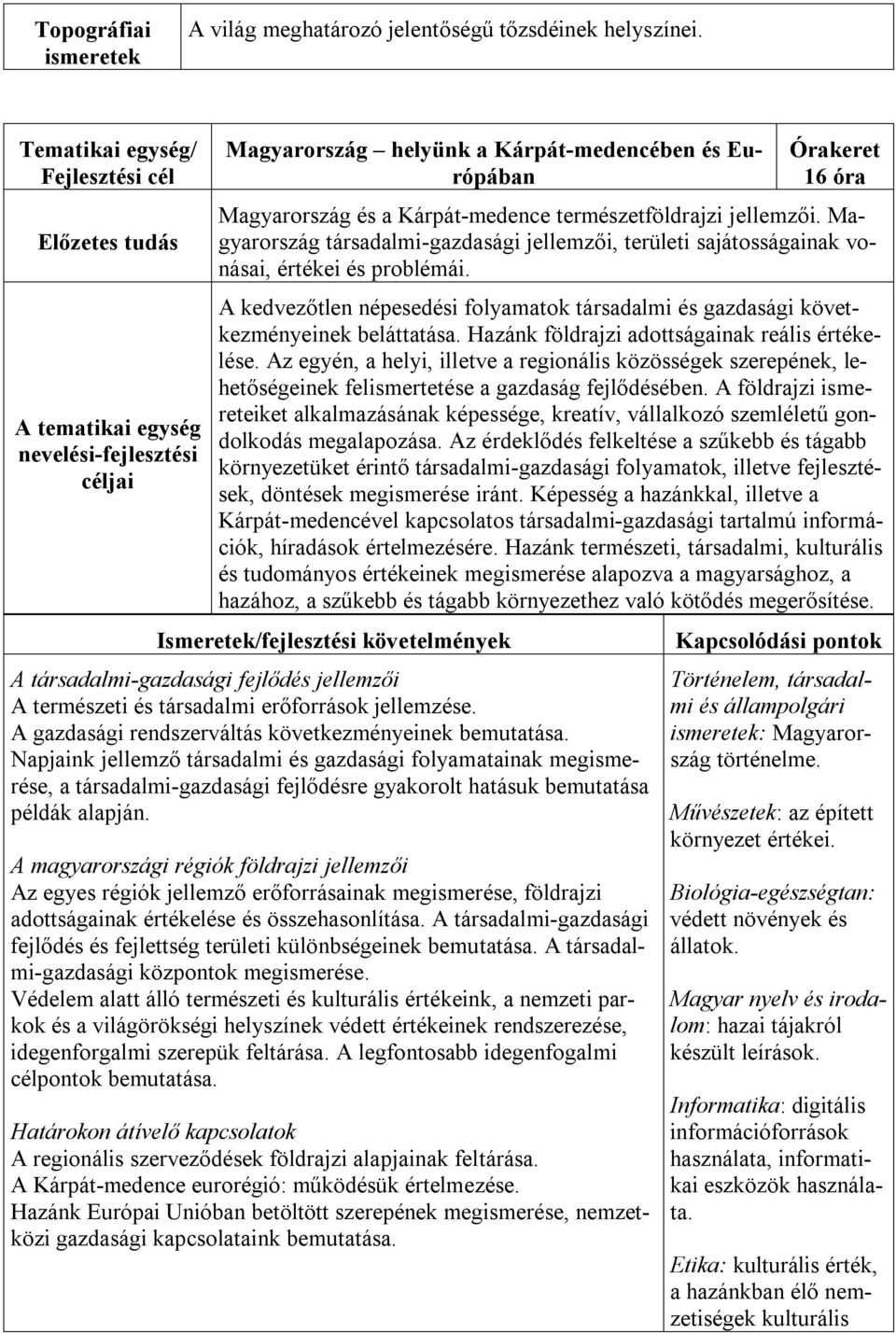 Magyarország társadalmi-gazdasági jellemzői, területi sajátosságainak vonásai, értékei és problémái. A kedvezőtlen népesedési folyamatok társadalmi és gazdasági következményeinek beláttatása.