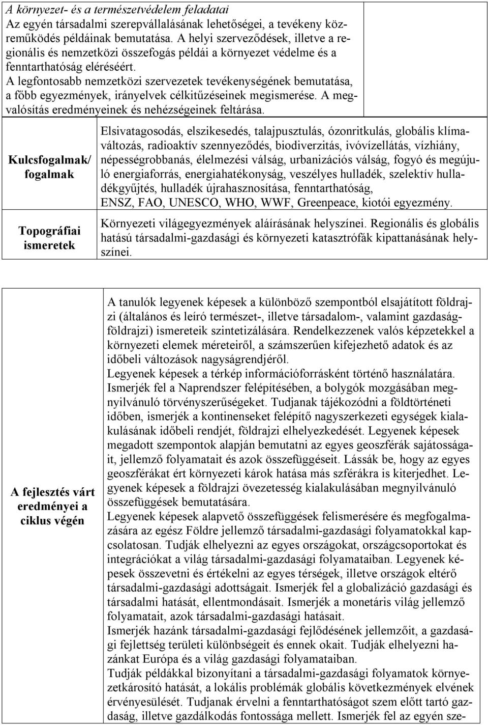 A legfontosabb nemzetközi szervezetek tevékenységének bemutatása, a főbb egyezmények, irányelvek célkitűzéseinek megismerése. A megvalósítás eredményeinek és nehézségeinek feltárása.