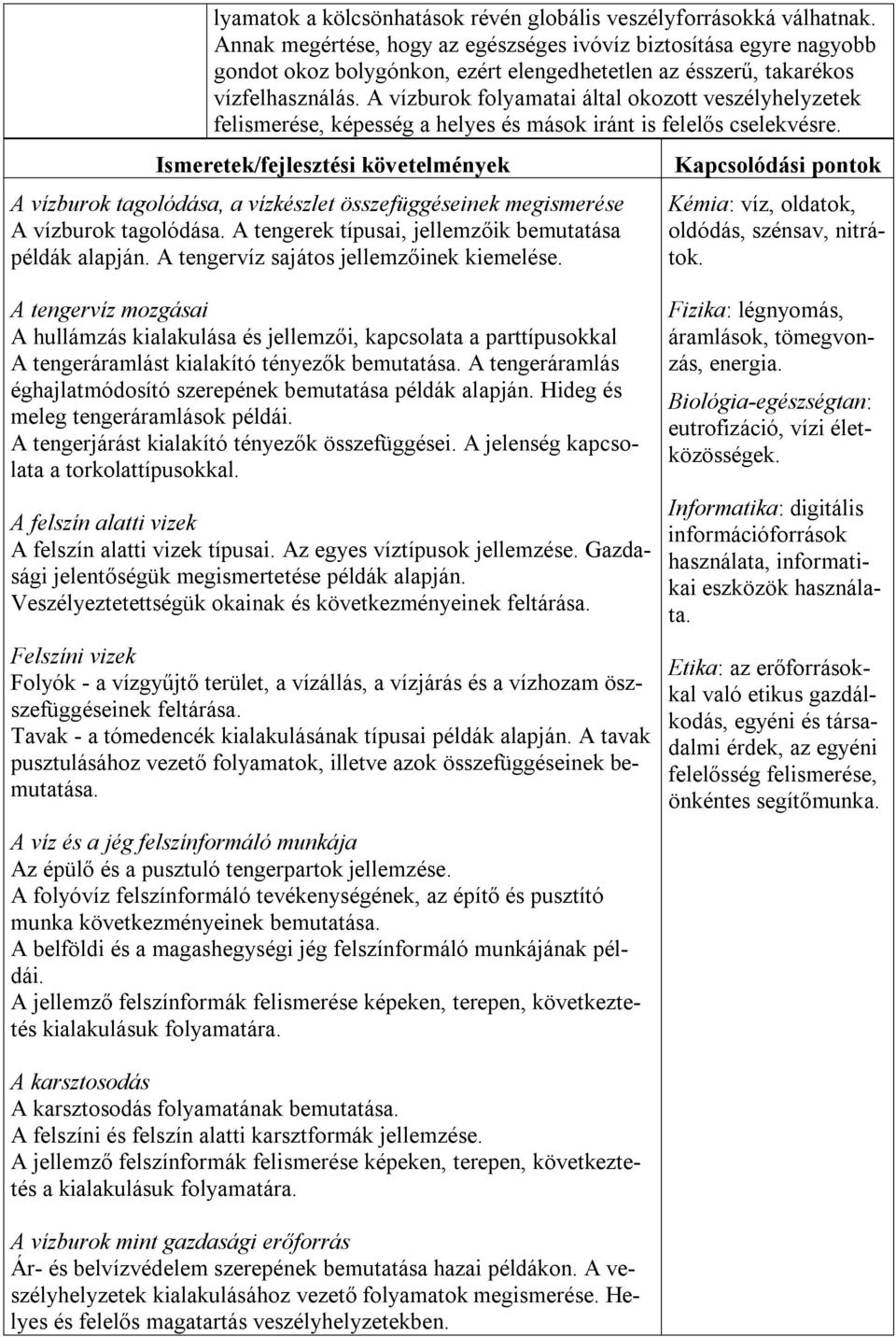 A vízburok folyamatai által okozott veszélyhelyzetek felismerése, képesség a helyes és mások iránt is felelős cselekvésre.