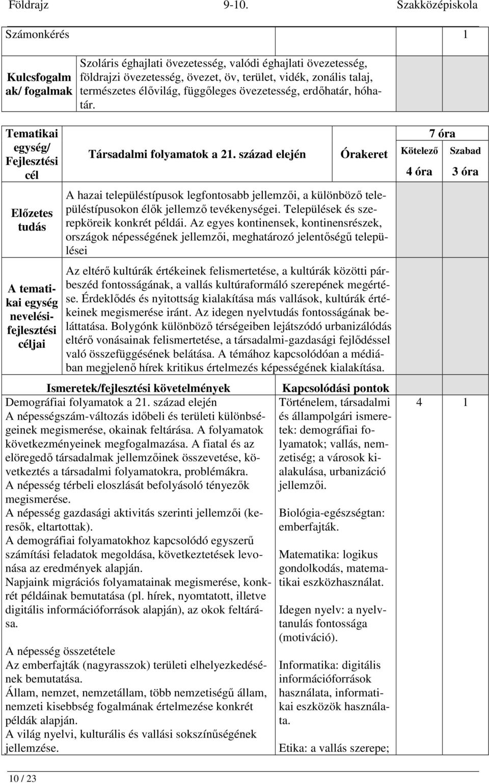 élővilág, függőleges övezetesség, erdőhatár, hóhatár. Tematikai egység/ Fejlesztési Előzetes tudás egység nevelésifejlesztési Társadalmi folyamatok a 21.