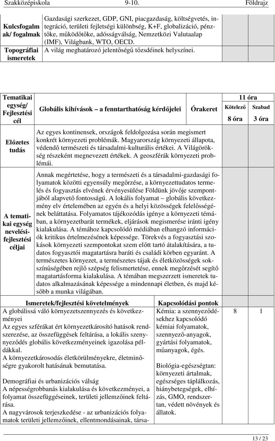 Tematikai egység/ Fejlesztési Előzetes tudás egység nevelésifejlesztési Globális kihívások a fenntarthatóság kérdőjelei Az egyes kontinensek, országok feldolgozása során megismert konkrét környezeti