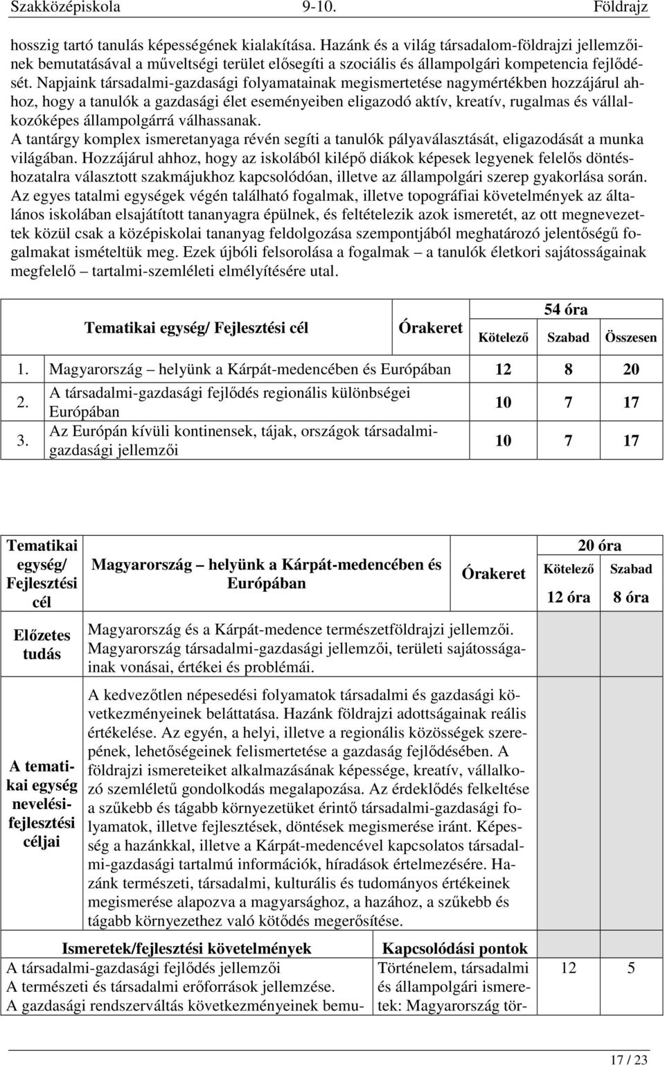állampolgárrá válhassanak. A tantárgy komplex ismeretanyaga révén segíti a tanulók pályaválasztását, eligazodását a munka világában.