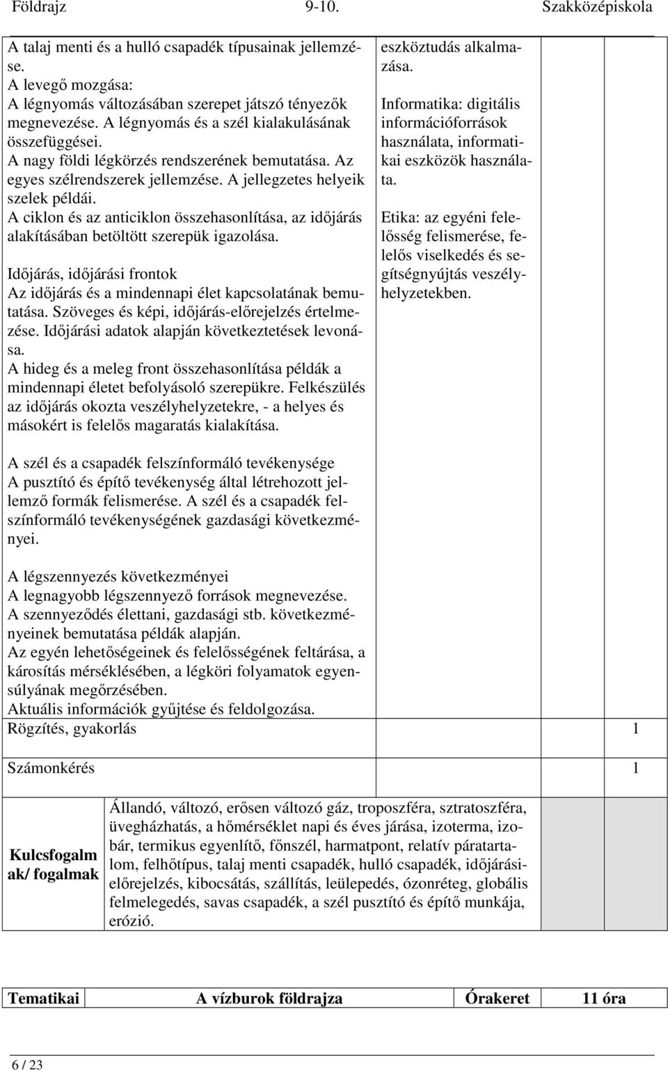 A ciklon és az anticiklon összehasonlítása, az időjárás alakításában betöltött szerepük igazolása. Időjárás, időjárási frontok Az időjárás és a mindennapi élet kapcsolatának bemutatása.