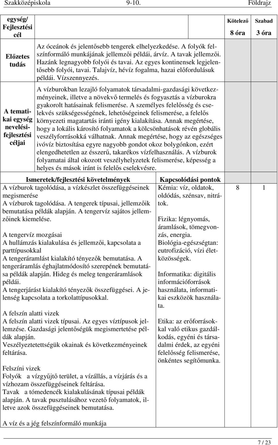 A vízburokban lezajló folyamatok társadalmi-gazdasági következményeinek, illetve a növekvő termelés és fogyasztás a vízburokra gyakorolt hatásainak felismerése.