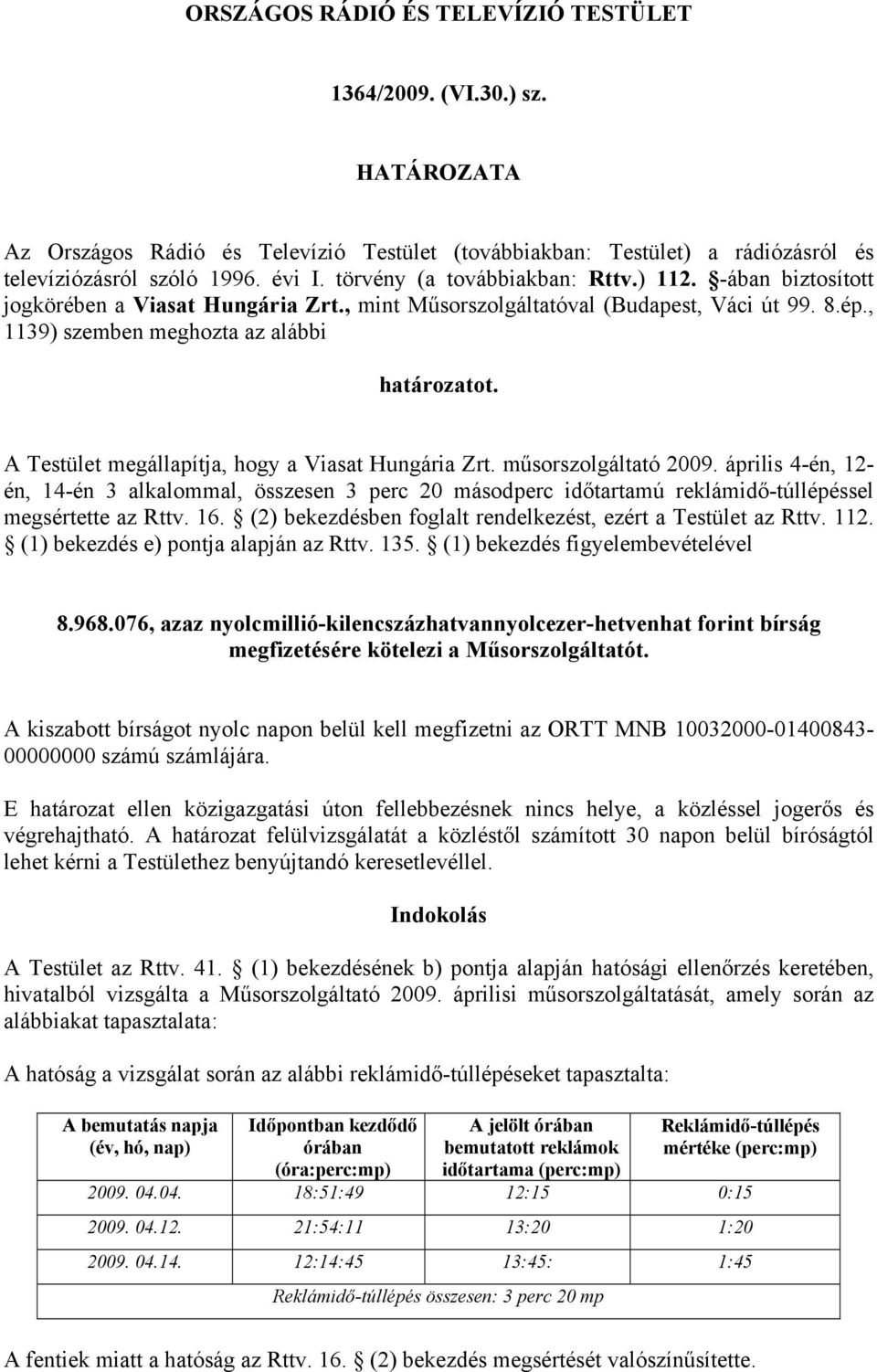 A Testület megállapítja, hogy a Viasat Hungária Zrt. műsorszolgáltató 2009. április 4-én, 12- én, 14-én 3 alkalommal, összesen 3 perc 20 másodperc időtartamú reklámidő-túllépéssel megsértette az Rttv.