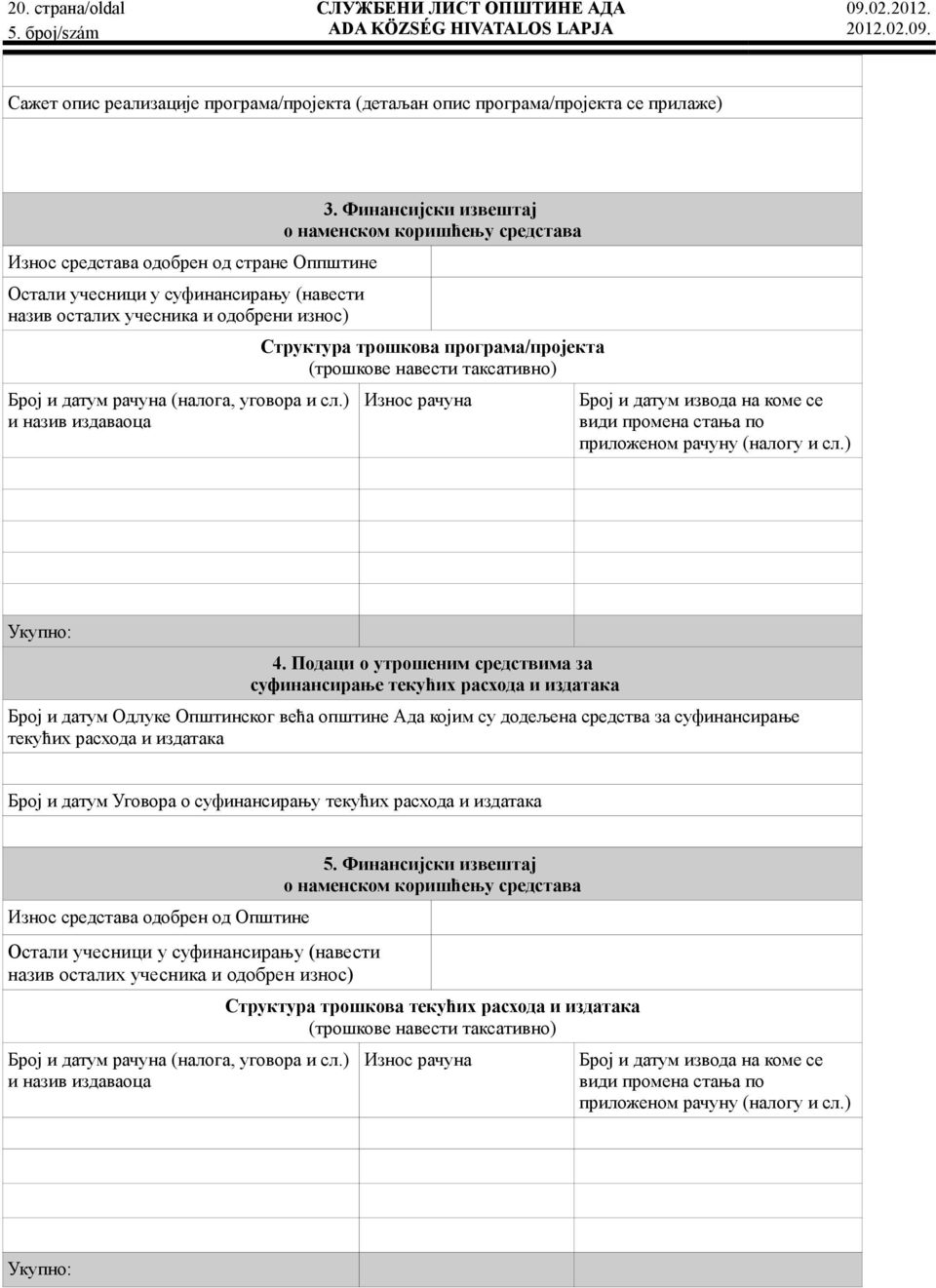 Сажет опис реализације програма/пројекта (детаљан опис програма/пројекта се прилаже) Износ средстава одобрен од стране Оппштине Остали учесници у суфинансирању (навести назив осталих учесника и