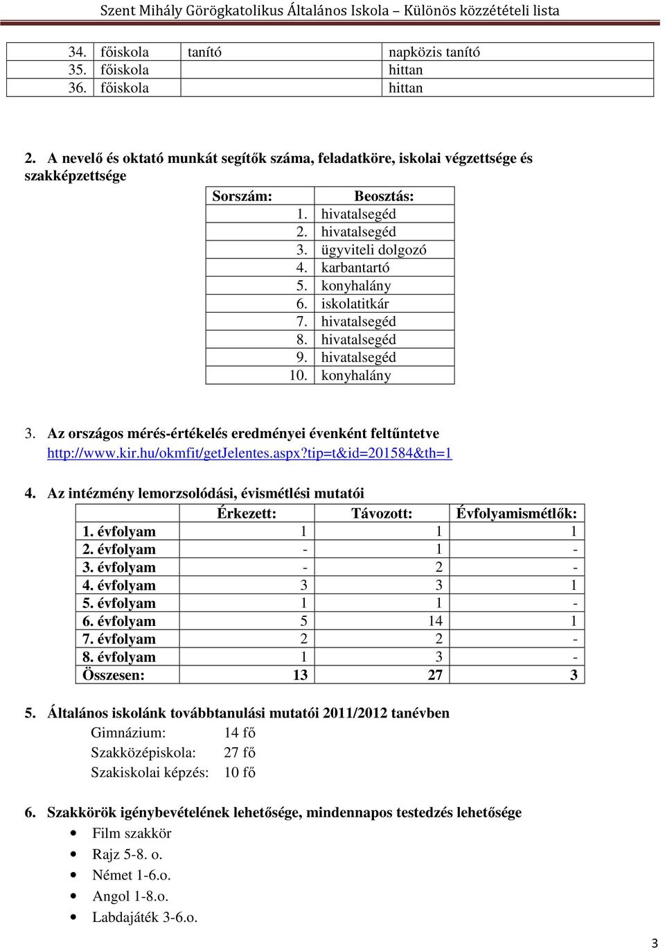 Az országos mérés-értékelés eredményei évenként feltűntetve http://www.kir.hu/okmfit/getjelentes.aspx?tip=t&id=201584&th=1 4.