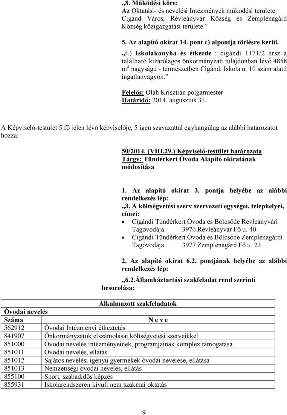 19 szám alatti ingatlanvagyon. Határidő: 2014. augusztus 31. A Képviselő-testület 5 fő jelen lévő képviselője, 5 igen szavazattal egyhangúlag az alábbi határozatot hozza: 50/2014. (VIII.29.