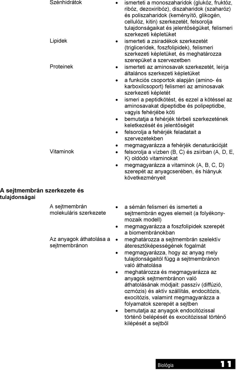 szerepüket a szervezetben Proteinek ismerteti az aminosavak szerkezetét, leírja általános szerkezeti képletüket a funkciós csoportok alapján (amino- és karboxilcsoport) felismeri az aminosavak