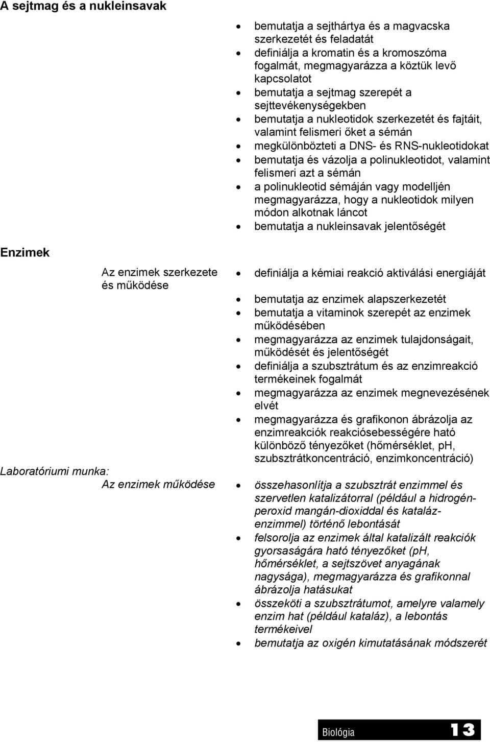 valamint felismeri azt a sémán a polinukleotid sémáján vagy modelljén megmagyarázza, hogy a nukleotidok milyen módon alkotnak láncot bemutatja a nukleinsavak jelentőségét Enzimek Az enzimek