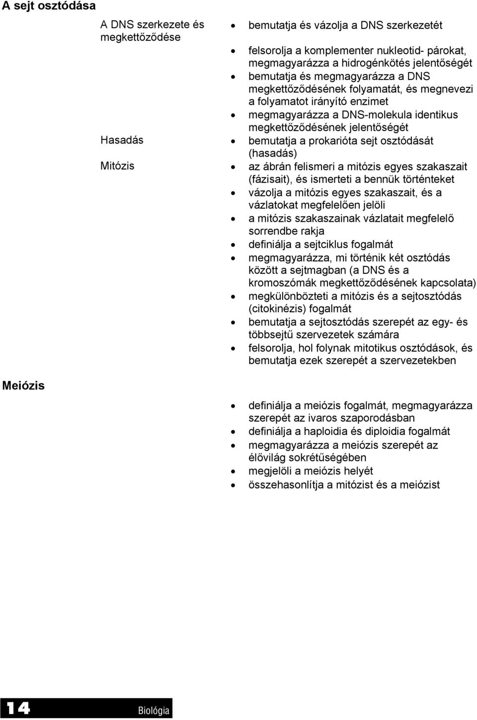 osztódását (hasadás) Mitózis az ábrán felismeri a mitózis egyes szakaszait (fázisait), és ismerteti a bennük történteket vázolja a mitózis egyes szakaszait, és a vázlatokat megfelelően jelöli a