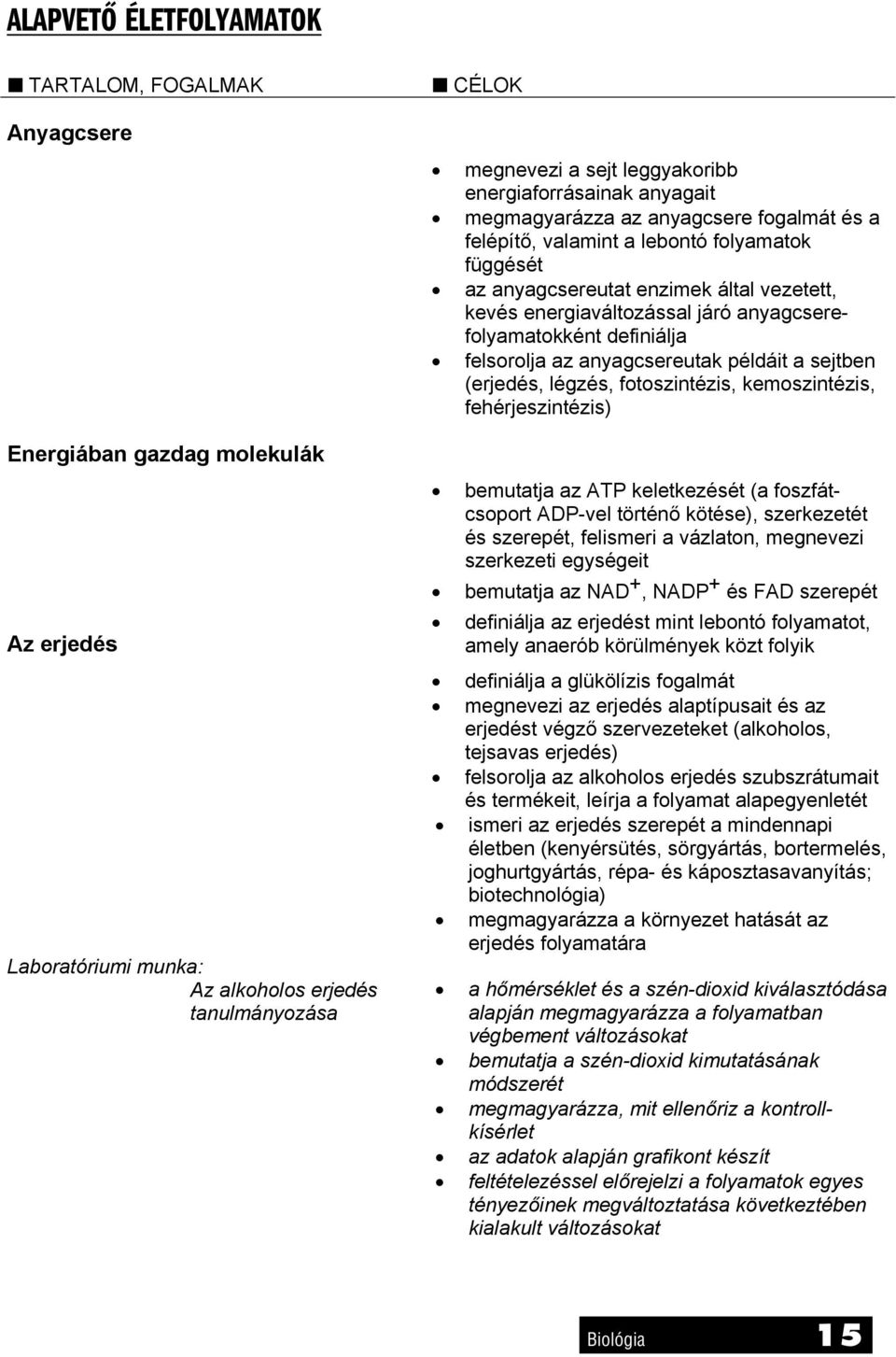 kemoszintézis, fehérjeszintézis) Energiában gazdag molekulák Az erjedés Laboratóriumi munka: Az alkoholos erjedés tanulmányozása bemutatja az ATP keletkezését (a foszfátcsoport ADP-vel történő