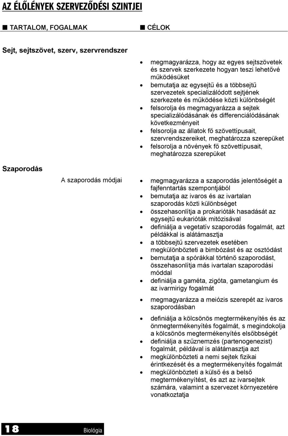 következményeit felsorolja az állatok fő szövettípusait, szervrendszereiket, meghatározza szerepüket felsorolja a növények fő szövettípusait, meghatározza szerepüket Szaporodás A szaporodás módjai