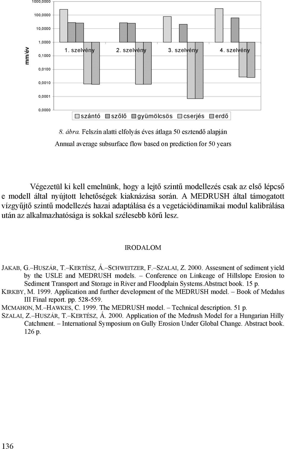 e modell által nyújtott lehetőségek kiaknázása során.