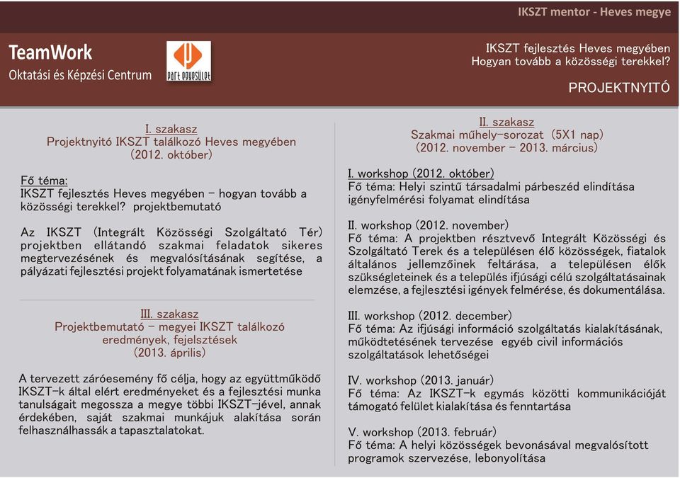 folyamatának ismertetése III. szakasz Projektbemutató - megyei IKSZT találkozó eredmények, fejelsztések (2013.