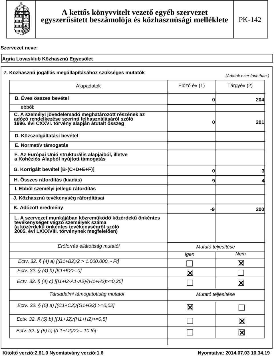 Normatív támogatás F. Az Európai Unió strukturális alapjaiból, illetve a Kohéziós Alapból nyújtott támogatás G. Korrigált bevétel [B-(C+D+E+F)] H. Összes ráfordítás (kiadás) I.