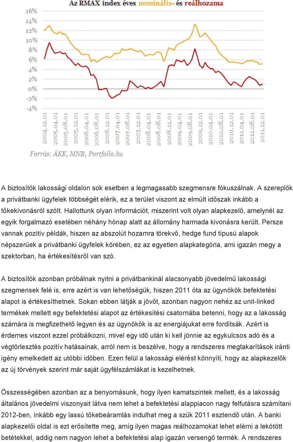 Hallottunk olyan információt, miszerint volt olyan alapkezelő, amelynél az egyik forgalmazó esetében néhány hónap alatt az állomány harmada kivonásra került.