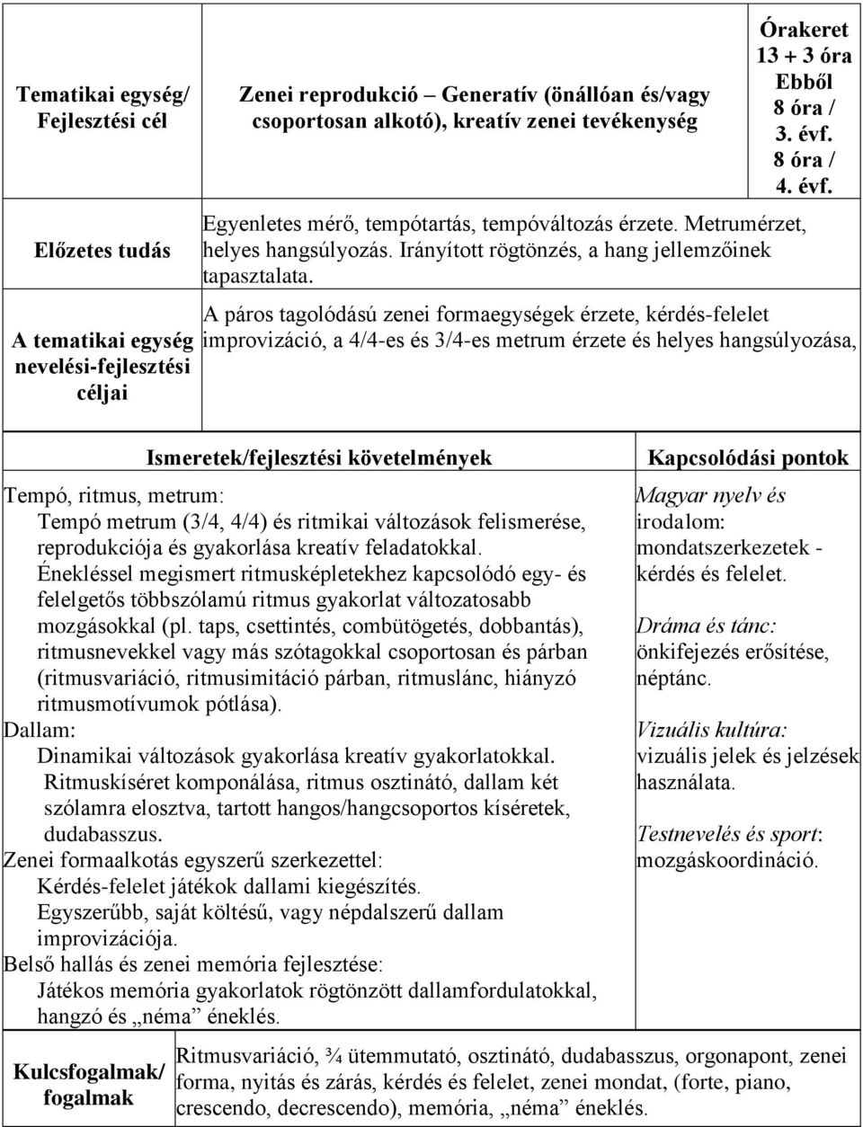 A páros tagolódású zenei formaegységek érzete, kérdés-felelet improvizáció, a 4/4-es és 3/4-es metrum érzete és helyes hangsúlyozása, Ismeretek/fejlesztési követelmények Tempó, ritmus, metrum: Tempó