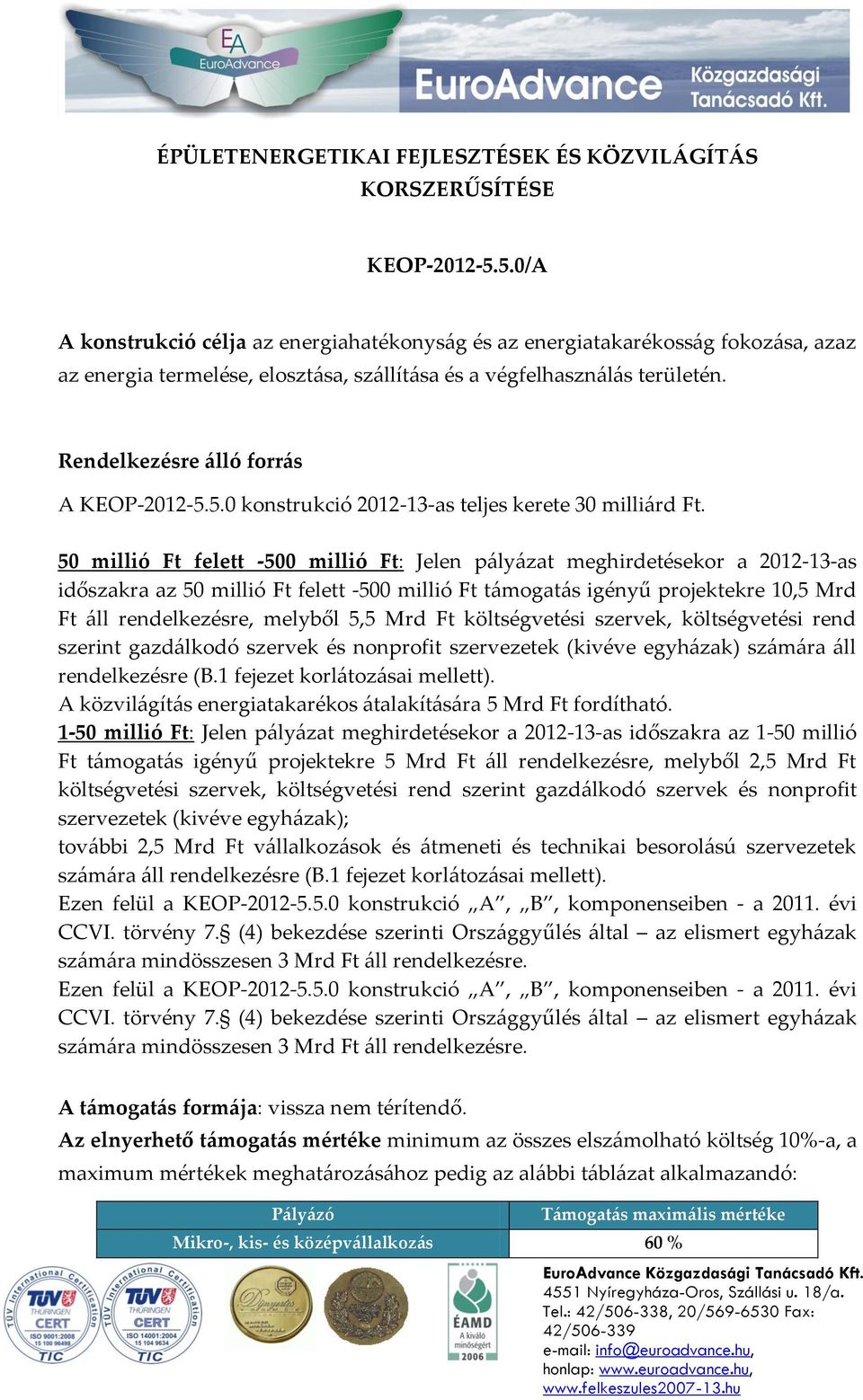 Rendelkezésre álló forrás A KEOP-2012-5.5.0 konstrukció 2012-13-as teljes kerete 30 milliárd Ft.