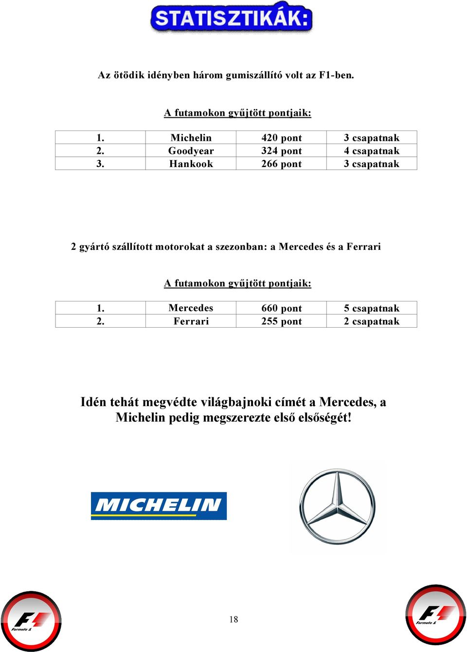 Hankook 266 pont 3 csapatnak 2 gyártó szállított motorokat a szezonban: a Mercedes és a Ferrari A futamokon