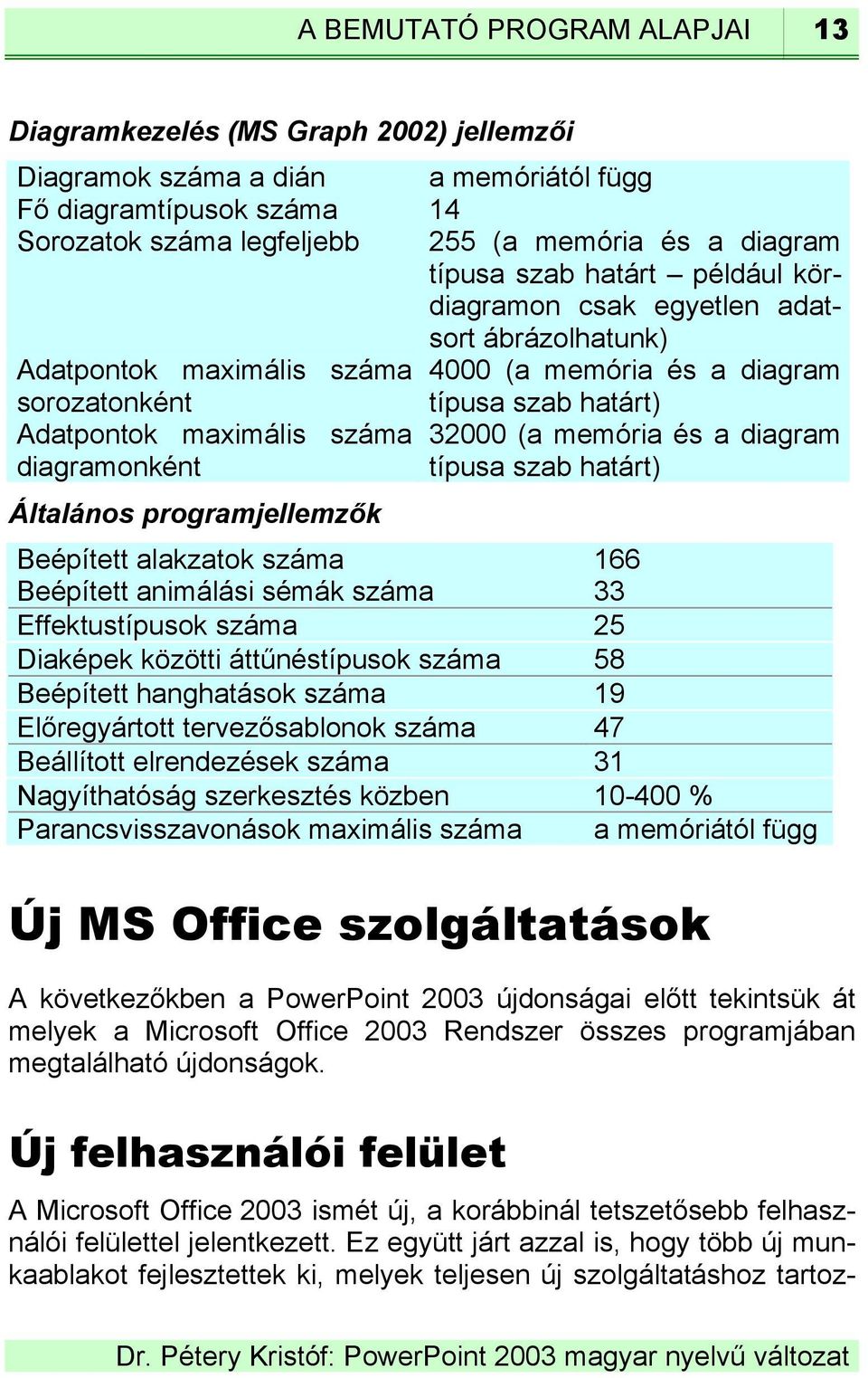 32000 (a memória és a diagram diagramonként típusa szab határt) Általános programjellemzők Beépített alakzatok száma 166 Beépített animálási sémák száma 33 Effektustípusok száma 25 Diaképek közötti