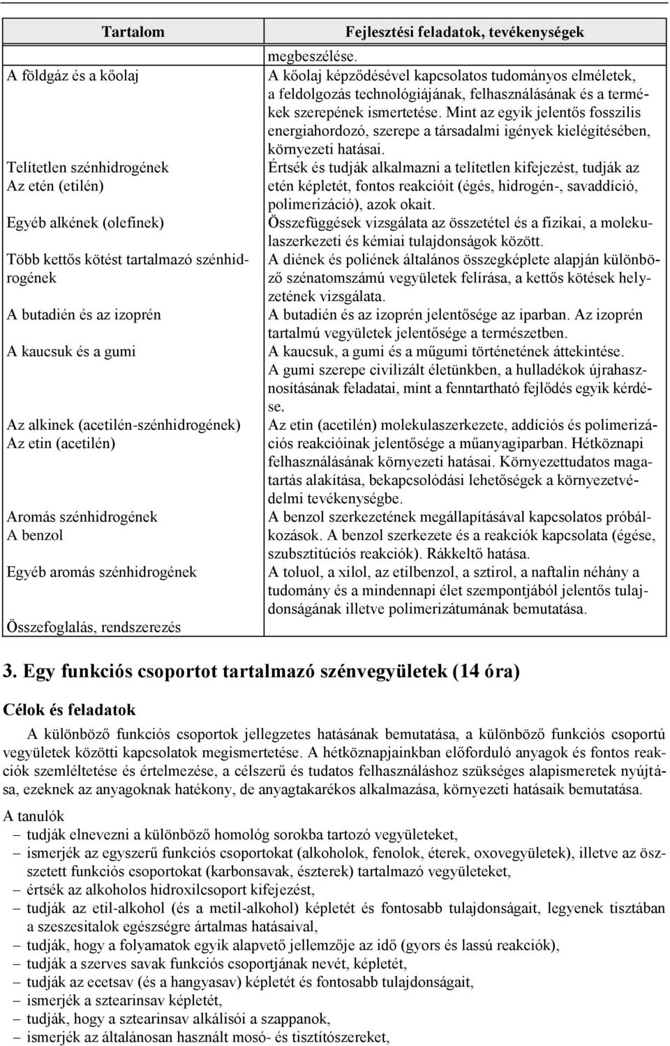 A kőolaj képződésével kapcsolatos tudományos elméletek, a feldolgozás technológiájának, felhasználásának és a termékek szerepének ismertetése.