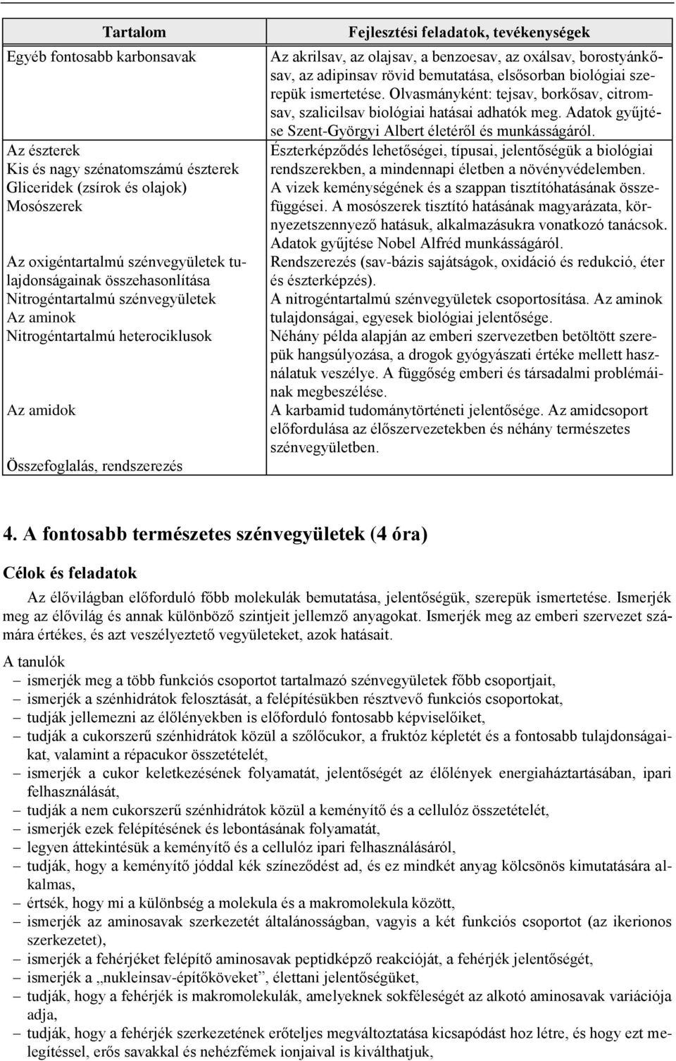 bemutatása, elsősorban biológiai szerepük ismertetése. Olvasmányként: tejsav, borkősav, citromsav, szalicilsav biológiai hatásai adhatók meg.