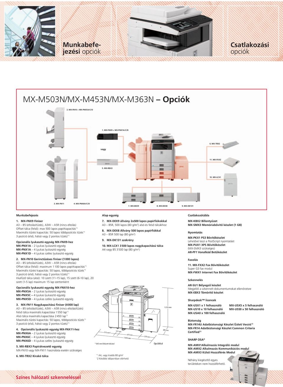 MX-FNX9 Finiser A3 B5 (eltolás/tűzés), A3W A5R (nincs eltolás) Offset tálca (felső): max 500 lapos papírkapacitás *1 Maximális tűzési kapacitás: 50 lapos többpozíciós tűzés *1 3 pozíció (első, hátsó