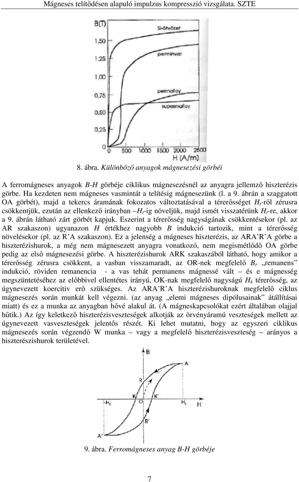ábrán a szaggatott OA görbét), majd a tekercs áramának fokozatos változtatásával a térerősséget H t -ről zérusra csökkentjük, ezután az ellenkező irányban H t -ig növeljük, majd ismét visszatérünk H