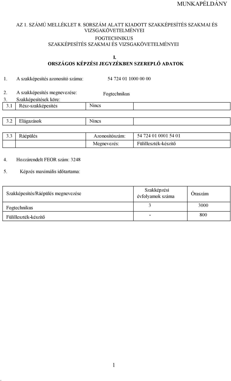 31 Rész-szakképesítés Nincs 32 Elágazások Nincs 33 Ráépülés zonosítószám: 54 724 01 0001 54 01 Megnevezés: Fülilleszték-készítı 4 Hozzárendelt FEOR