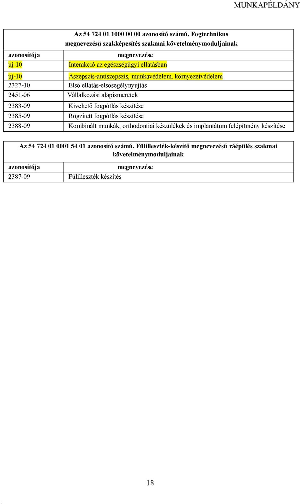 2383-09 Kivehetı fogpótlás készítése 2385-09 Rögzített fogpótlás készítése 2388-09 Kombinált munkák, orthodontiai készülékek és implantátum felépítmény