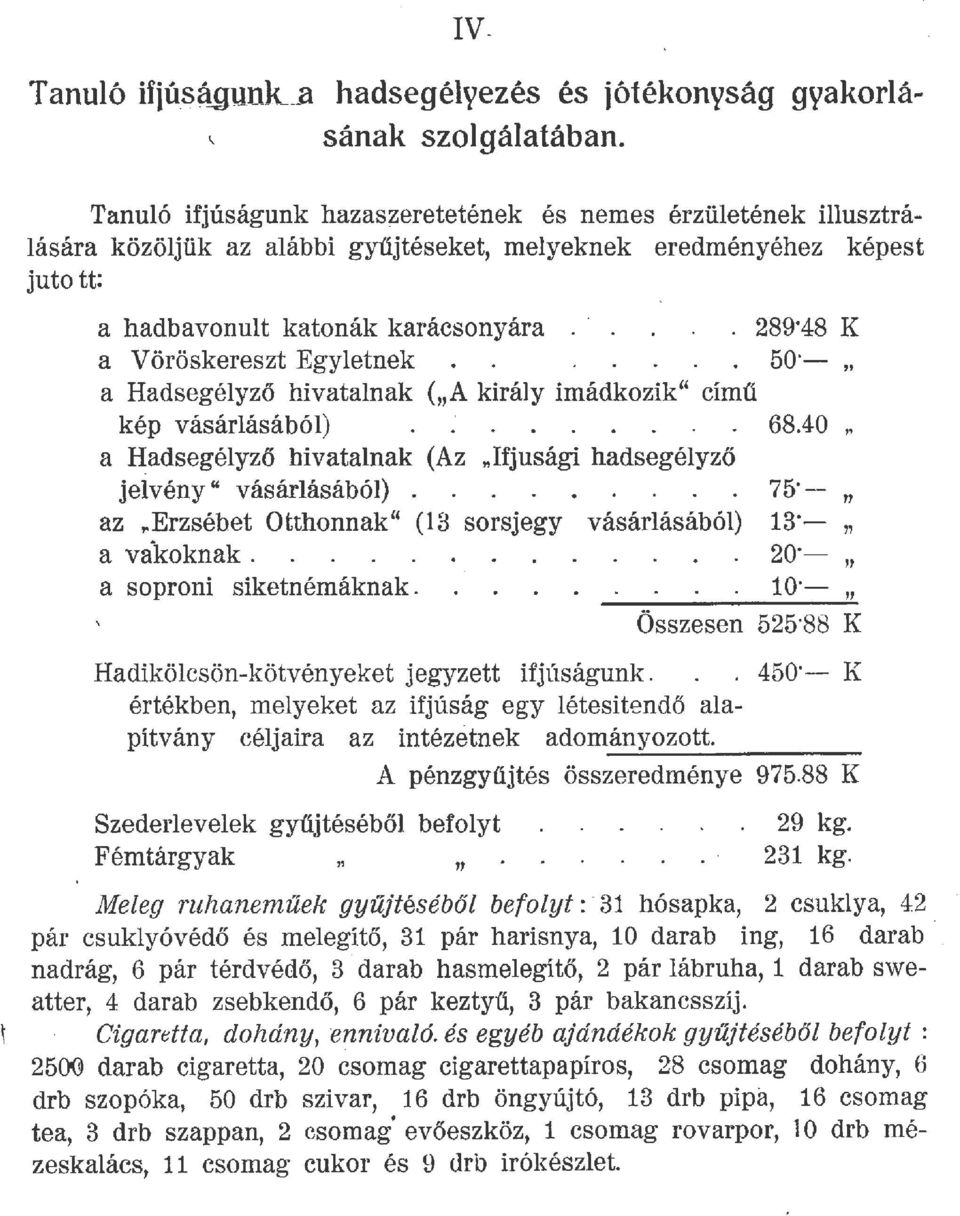 .. 289~48 K a V:öröskereszt Egyetnek 50 - a Hadsegéyző hivatanak (A kirá1y imádkozik címü kép vásárásábó) 68.4-0,, a H;adsegéyző hivatanak (Az Ifjusági hadsegéyző jevény vásárásábó). az,.