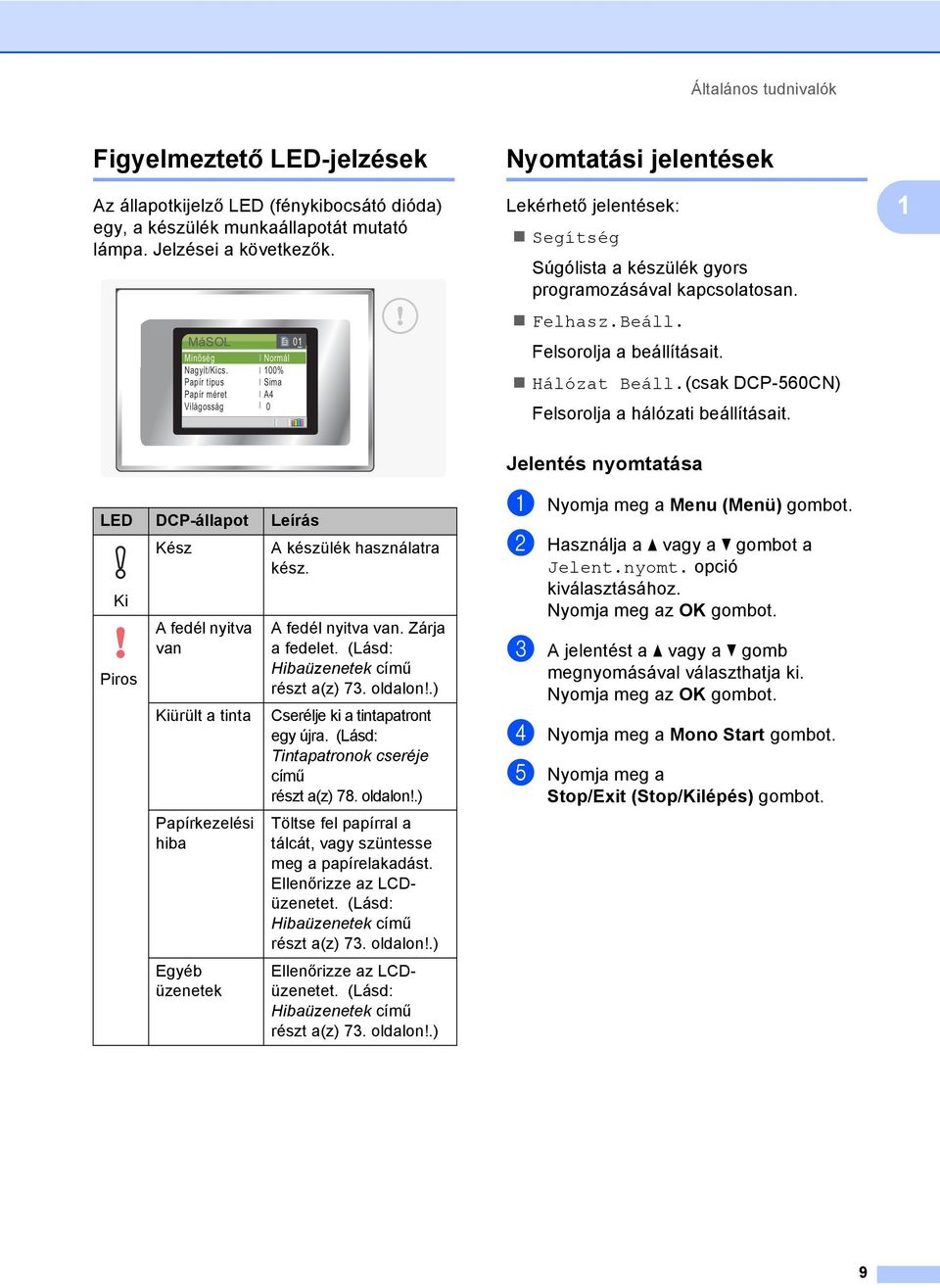 Felsorolja a beállításait. Hálózat Beáll.(csak DCP-560CN) Felsorolja a hálózati beállításait. 1 LED DCP-állapot Leírás Kész A készülék használatra kész.