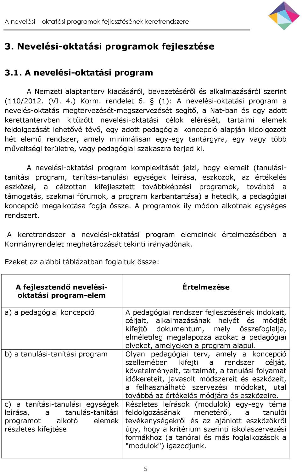 lehetővé tévő, egy adott pedagógiai koncepció alapján kidolgozott hét elemű rendszer, amely minimálisan egy-egy tantárgyra, egy vagy több műveltségi területre, vagy pedagógiai szakaszra terjed ki.