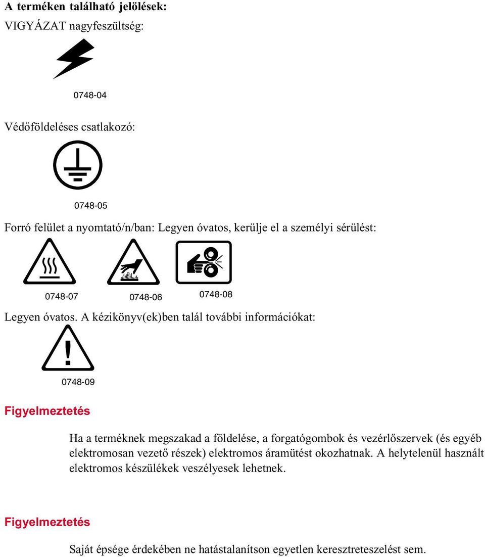 A kézikönyv(ek)ben talál további információkat: 0748-09 Figyelmeztetés Ha a terméknek megszakad a földelése, a forgatógombok és vezérlőszervek (és