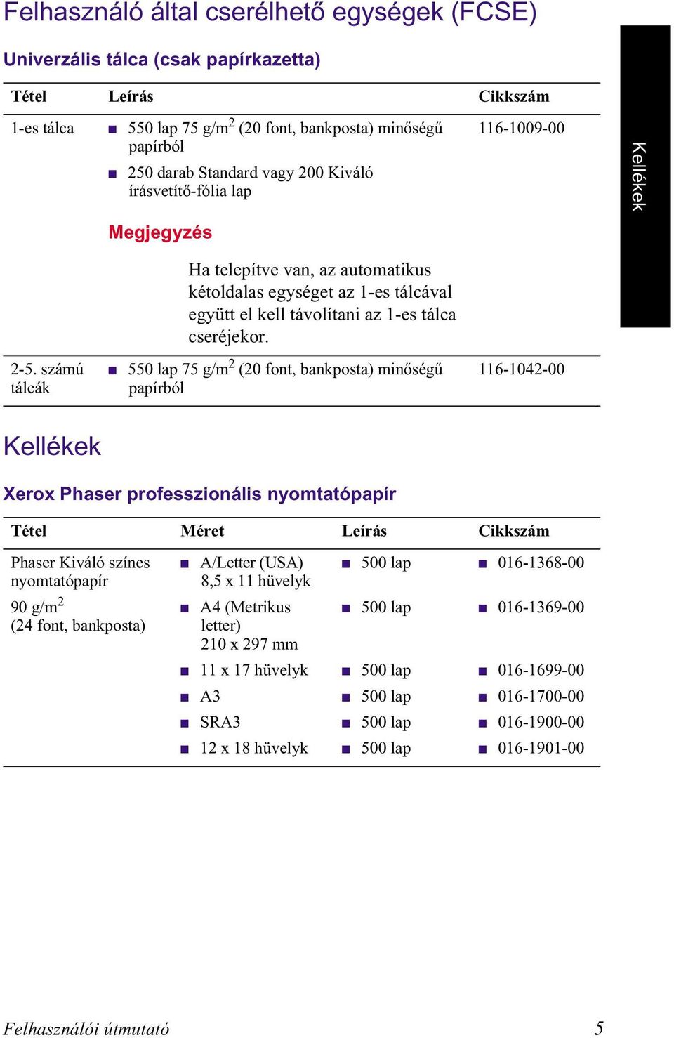 számú tálcák 550 lap 75 g/m 2 (20 font, bankposta) minőségű papírból 116-1042-00 Kellékek Xerox Phaser professzionális nyomtatópapír Tétel Méret Leírás Cikkszám Phaser Kiváló színes nyomtatópapír 90