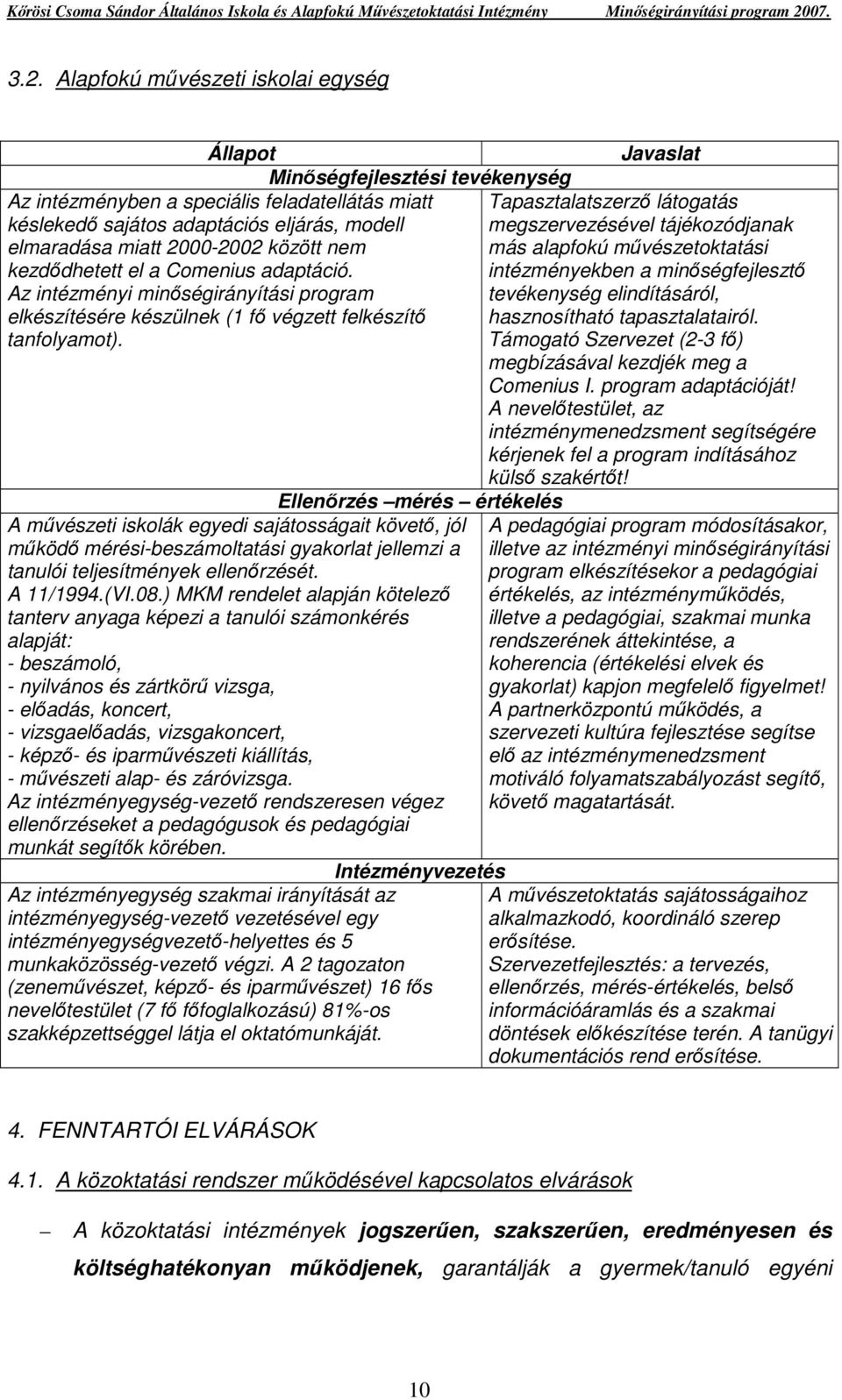 Ellenırzés mérés értékelés A mővészeti iskolák egyedi sajátosságait követı, jól mőködı mérési-beszámoltatási gyakorlat jellemzi a tanulói teljesítmények ellenırzését. A 11/1994.(VI.08.