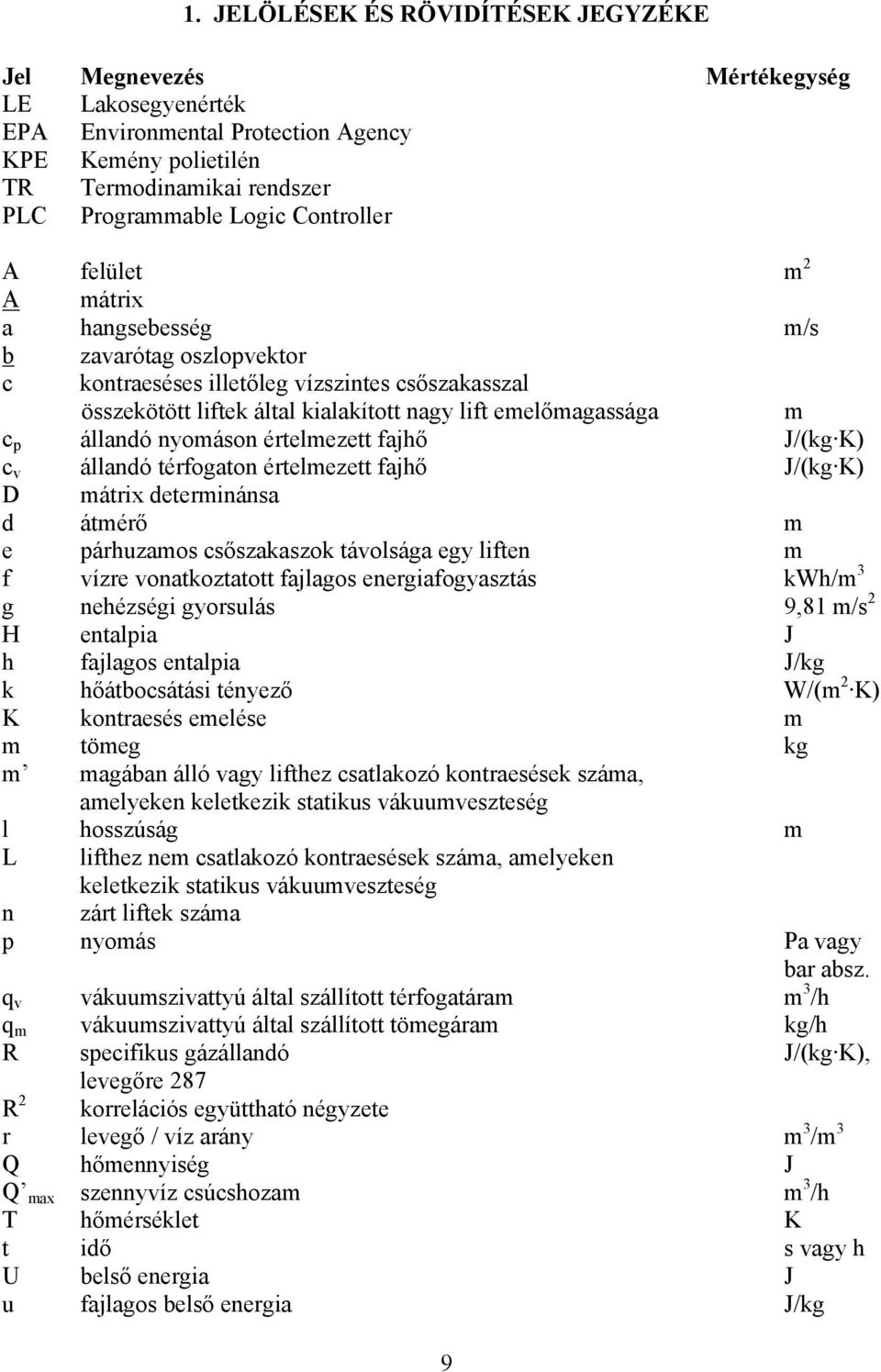 J/(g K) c v állandó térfogaton értelmezett fajhő J/(g K) D mátrx determnánsa d átmérő m e párhuzamos csőszaaszo távolsága egy lften m f vízre vonatoztatott fajlagos energafogyasztás Wh/m 3 g nehézség