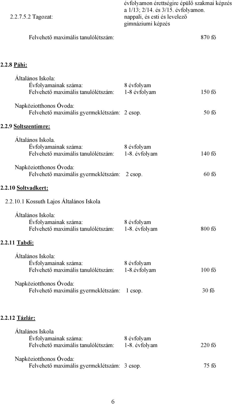 Soltvadkert: 2.2.10.1 Kossuth Lajos Általános Iskola Általános Iskola: Felvehető maximális tanulólétszám: 1-8. évfolyam 800 fő 2.2.11 Tabdi: Általános Iskola: Felvehető maximális tanulólétszám: 1-8.