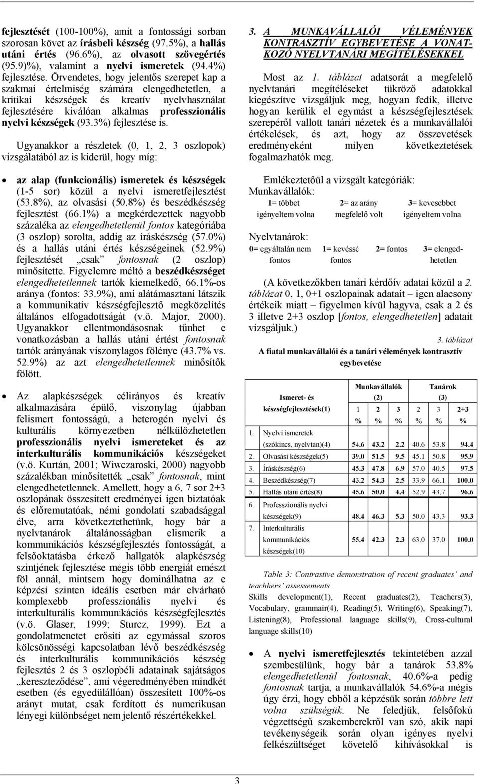 Örvendetes, hogy jelentős szerepet kap a szakmai értelmiség számára elengedhetetlen, a kritikai készségek és kreatív nyelvhasználat fejlesztésére kiválóan alkalmas professzionális nyelvi készségek (9.