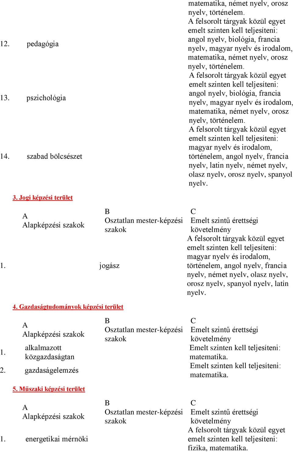 nyelv, latin nyelv, német nyelv, olasz nyelv, orosz nyelv, spanyol nyelv. 3. Jogi képzési terület lapképzési 1. jogász 4.