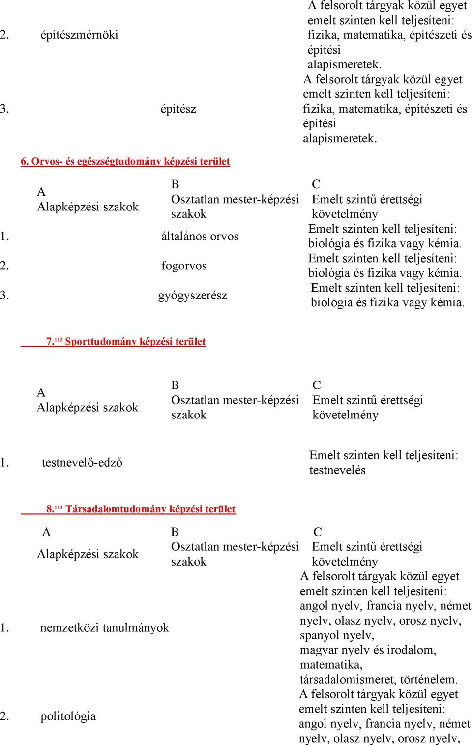 gyógyszerész biológia és fizika vagy kémia. biológia és fizika vagy kémia. biológia és fizika vagy kémia. 7.