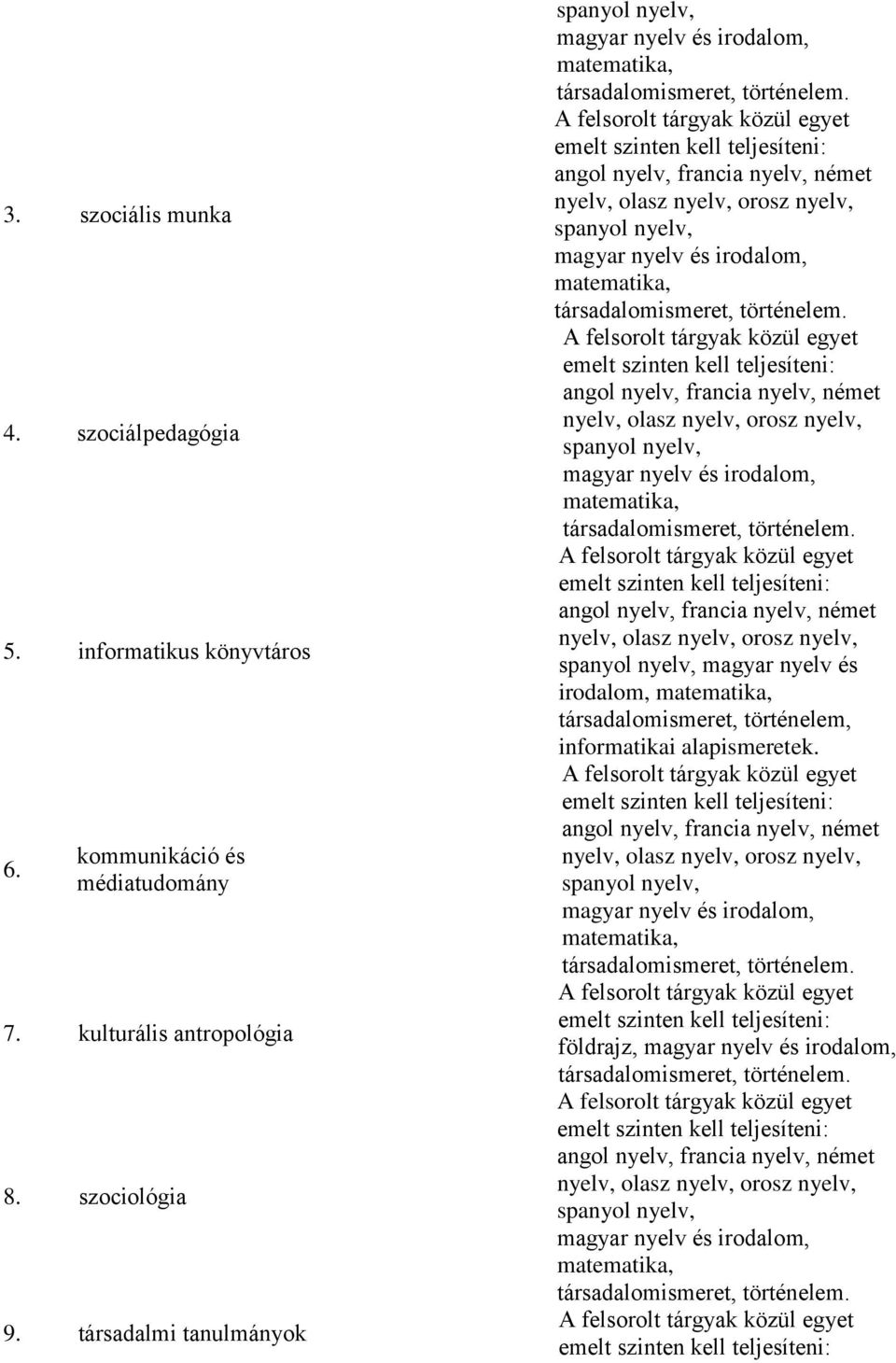 kulturális antropológia 8. szociológia 9.