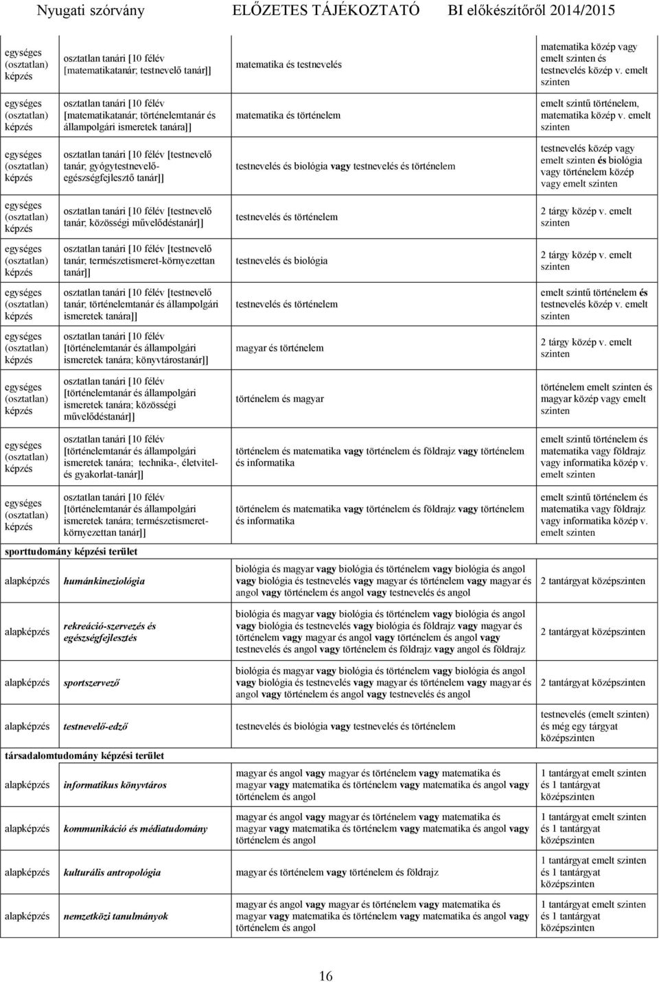 emelt [testnevelő tanár; gyógytestnevelőegészségfejlesztő tanár]] testnevelés és biológia vagy testnevelés és történelem testnevelés közép vagy emelt és biológia vagy történelem közép vagy emelt