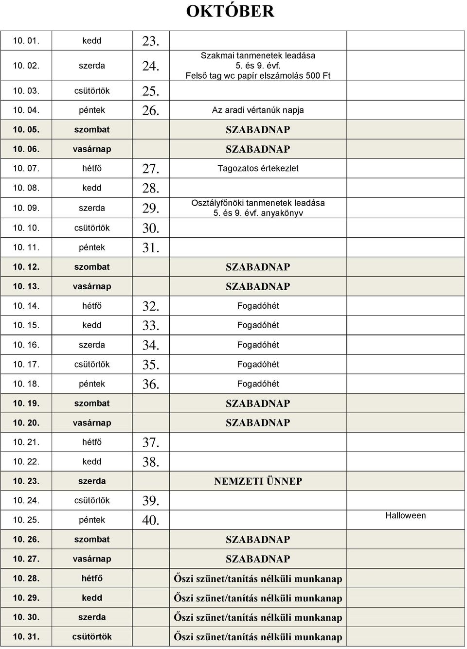 és 9. évf. anyakönyv 10. 12. szombat SZABADNAP 10. 13. vasárnap SZABADNAP 10. 14. hétfő 32. Fogadóhét 10. 15. kedd 33. Fogadóhét 10. 16. szerda 34. Fogadóhét 10. 17. csütörtök 35. Fogadóhét 10. 18.