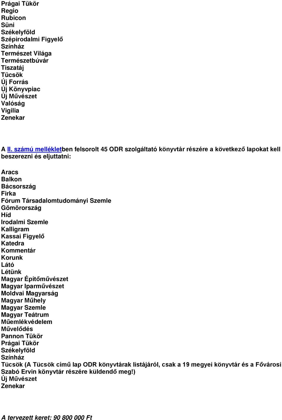 Irodalmi Szemle Kalligram Kassai Figyelő Katedra Kommentár Korunk Látó Létünk Magyar Építőművészet Magyar Iparművészet Moldvai Magyarság Magyar Műhely Magyar Szemle Magyar Teátrum Műemlékvédelem