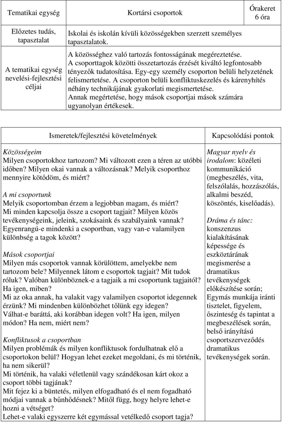 A csoporton belüli konfliktuskezelés és kárenyhítés néhány technikájának gyakorlati megismertetése. Annak megértetése, hogy mások csoportjai mások számára ugyanolyan értékesek.