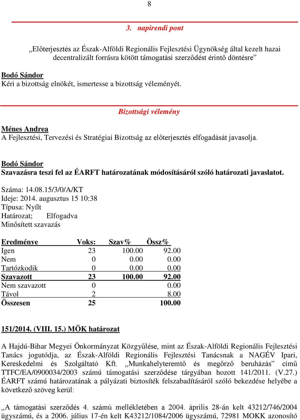 Szavazásra teszi fel az ÉARFT határozatának módosításáról szóló határozati javaslatot. Száma: 14.08.15/3/0/A/KT Ideje: 2014. augusztus 15 10:38 Határozat; Elfogadva Minősített szavazás Igen 23 100.