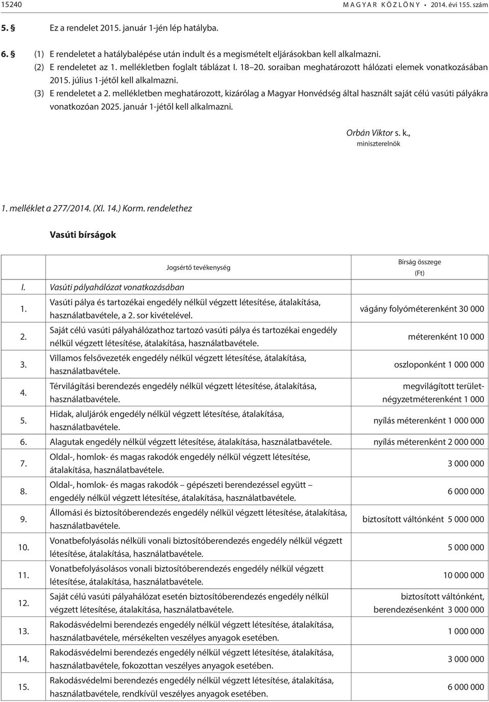 mellékletben meghatározott, kizárólag a Magyar Honvédség által használt saját célú vasúti pályákra vonatkozóan 2025. január 1-jétől kell alkalmazni. Orbán Viktor s. k., miniszterelnök melléklet a 277/2014.